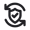 06-ongoing-access-governance